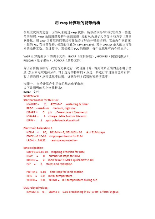用vasp计算硅的能带结构