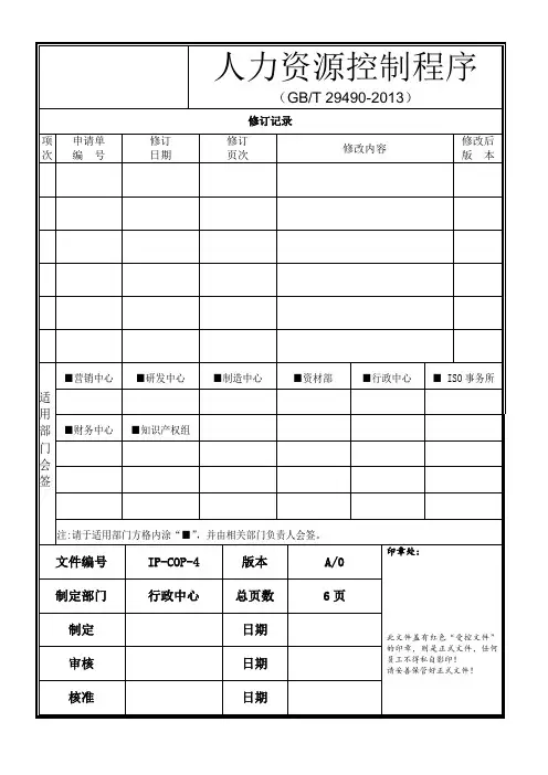 知识产权人力资源控制程序