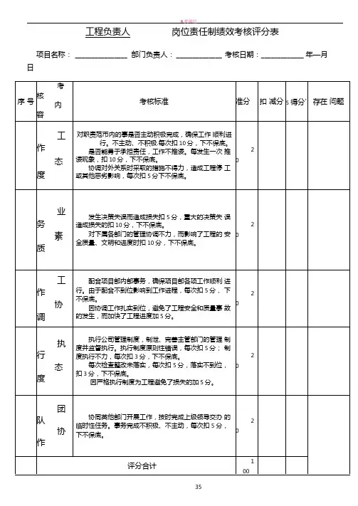绩效考核评分表-汇总表