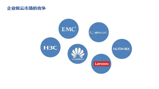 企业级云计算平台市场各厂商产品竞争力分析