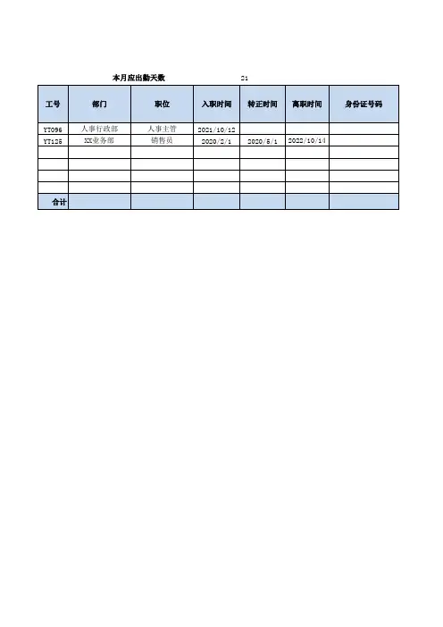 工资表(模板)