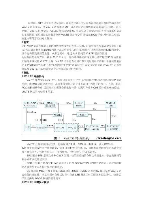VoLTE语音质量研究