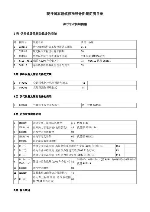 现行动力专业国标安装图集目录