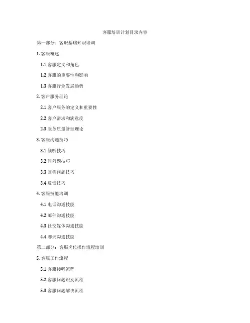 客服培训计划目录内容