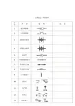 给排水图标图集清晰版图集图例1