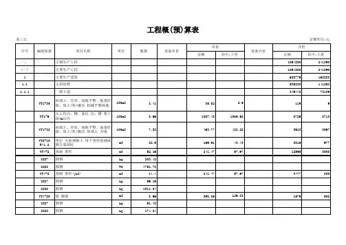 变电站土建预算书