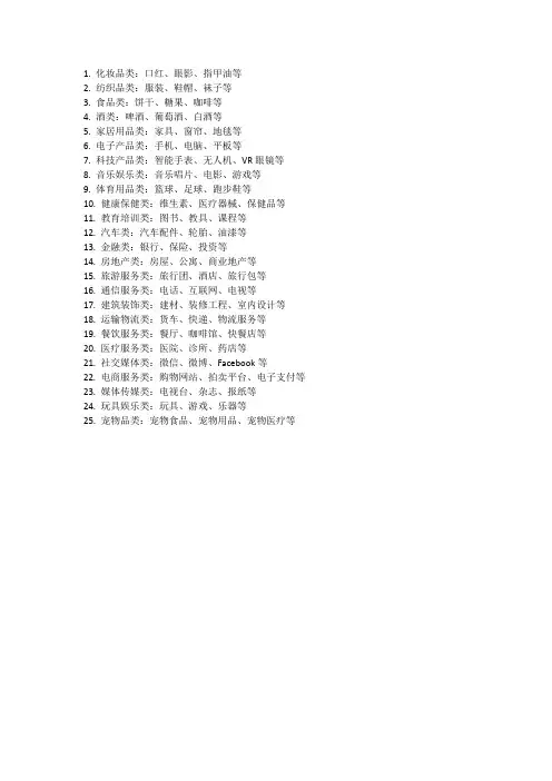 25类商标小类目