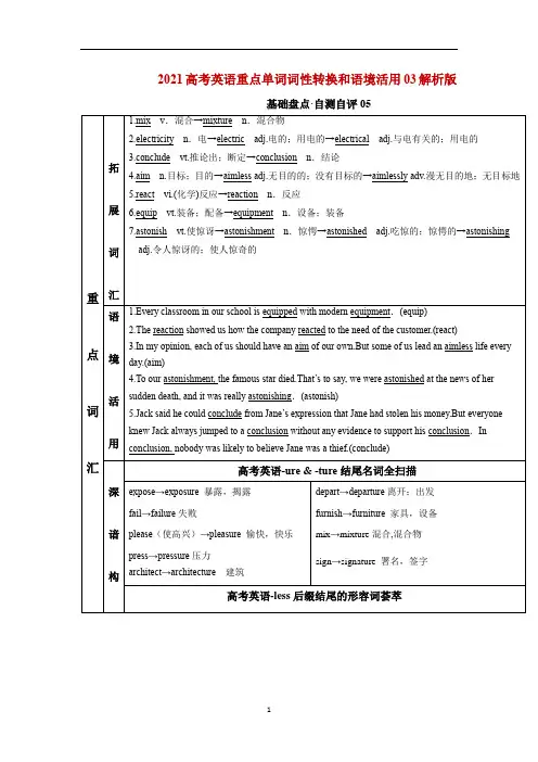 2021高考英语重点单词词性转换和语境活用03(解析版)