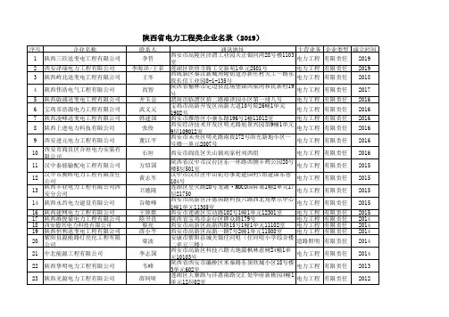 陕西省电力工程类企业名录(2019)