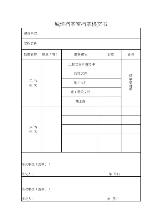 建筑工程城建档案馆档案移交清单