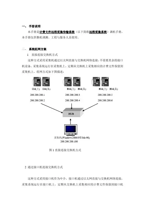 SP30CN采集--调机手册