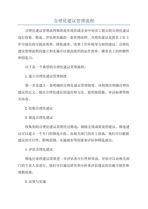 合理化建议管理流程