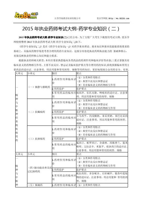 2015年执业药师考试大纲-药学专业知识(二)