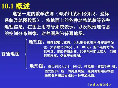 第10章地形图应用