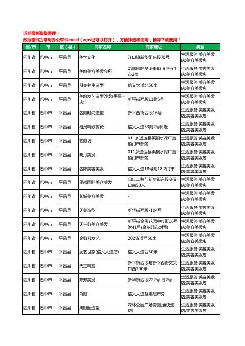 2020新版四川省巴中市平昌县美容美发工商企业公司商家名录名单黄页联系方式大全152家