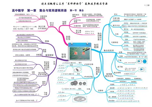 高中数学全套思维导图(高清版)
