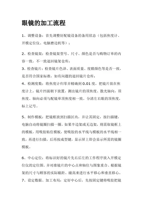 眼镜的加工流程