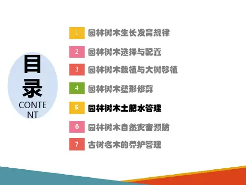 园林植物土肥水管理—园林植物土壤管理(园林树木栽培与养护课件)