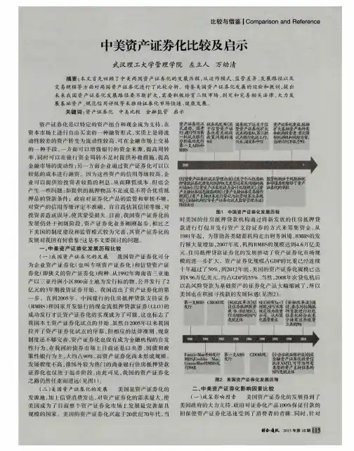 中美资产证券化比较及启示