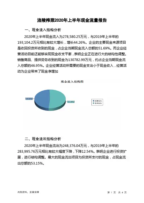 涪陵榨菜2020年上半年现金流量报告