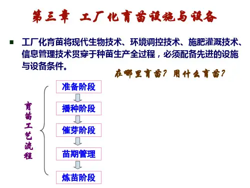 第三章 工厂化育苗设施与设备