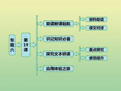 高中语文 专题六 第19课 送董邵南序课件 苏教版选修《