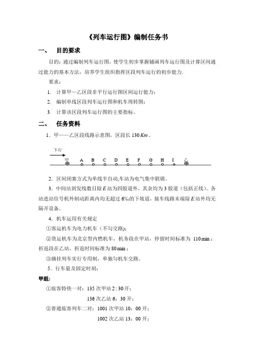 列车运行图