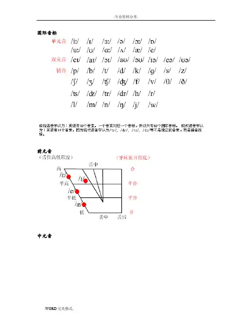国际音标课件(完全版)