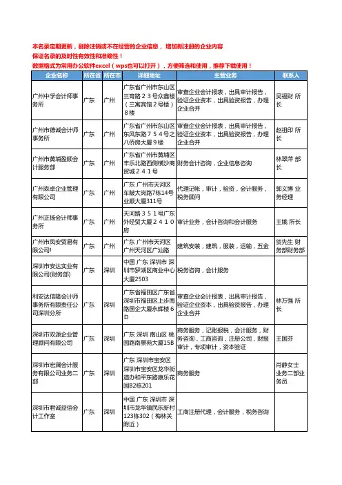 2020新版广东省会计服务工商企业公司名录名单黄页联系方式大全35家