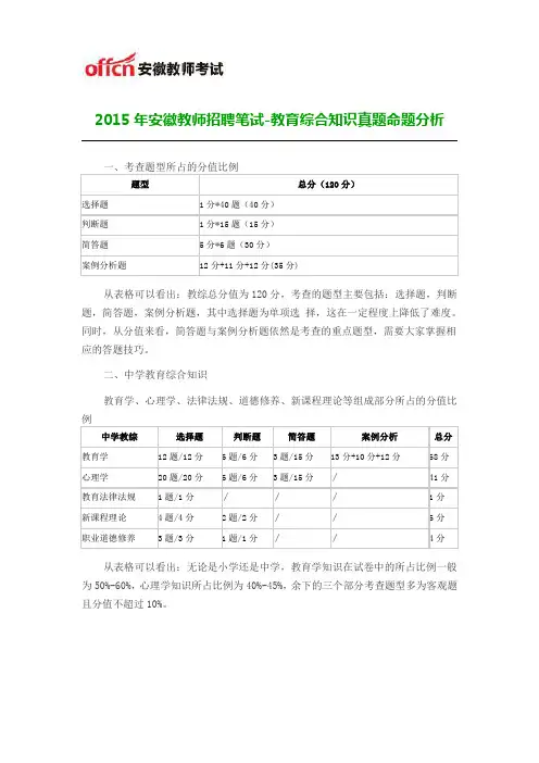 2015年安徽教师招聘笔试-教育综合知识真题命题分析