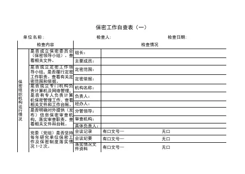 保密工作自查表(一)