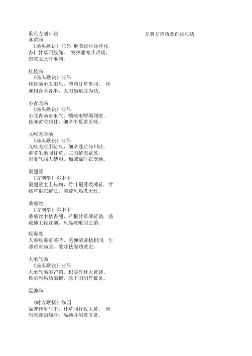 方剂120重点歌诀