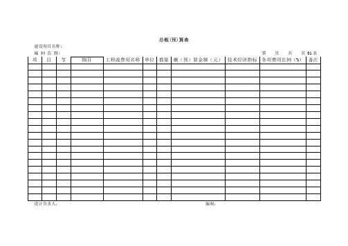 公路工程概预算常用表格