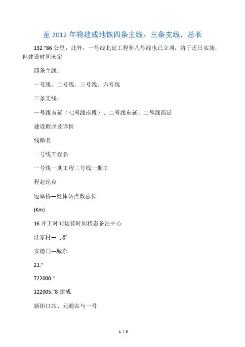 南京地铁规划图