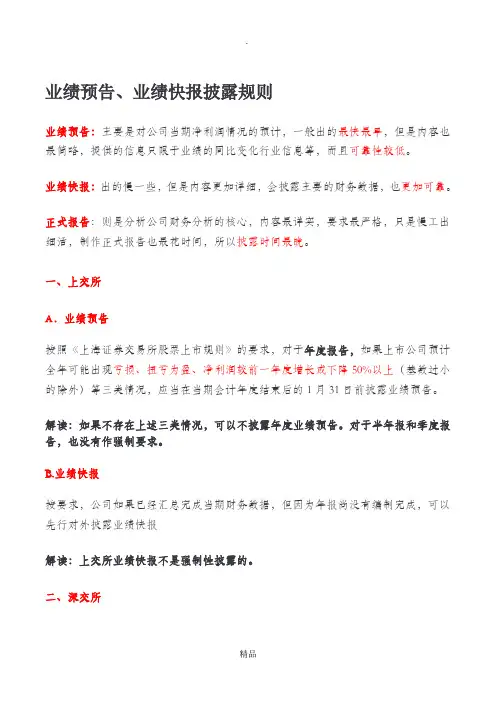 业绩预告、业绩快报披露规则
