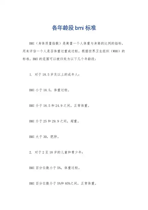 各年龄段bmi标准