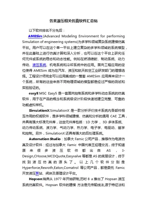 各类液压相关仿真软件汇总贴