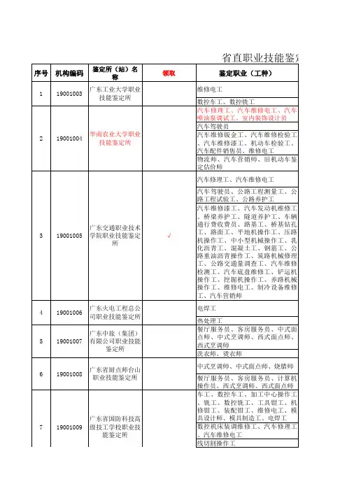广东省技能鉴定地址名单