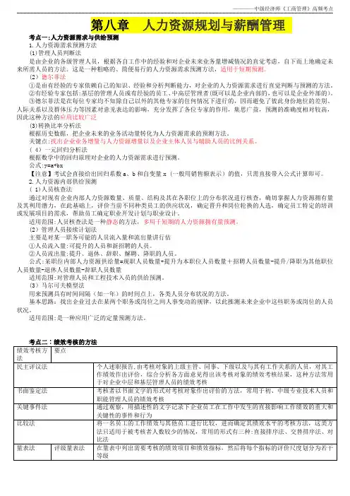 高频考点-工商管理-第8-11章