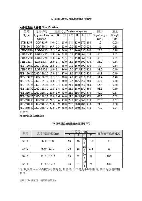 电力金具型号名称较全