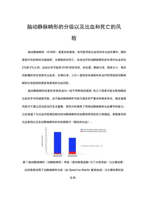 脑动静脉畸形的分级以及出血和死亡的风险
