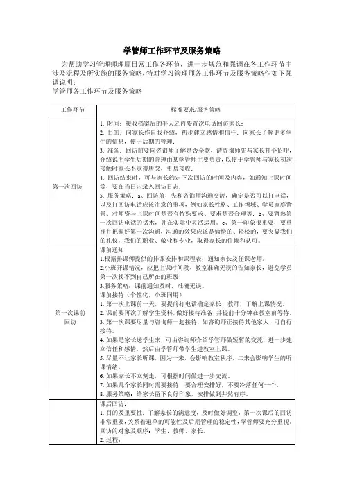 学管细则