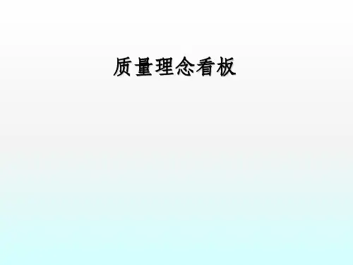 质量宣传看板内容
