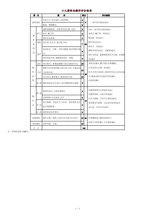 小儿推拿法操作评分标准.doc