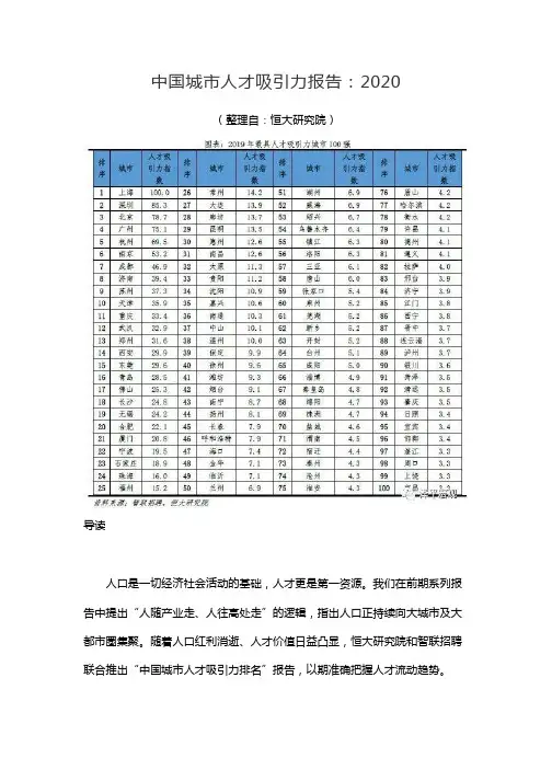 中国城市人才吸引力报告(2020)