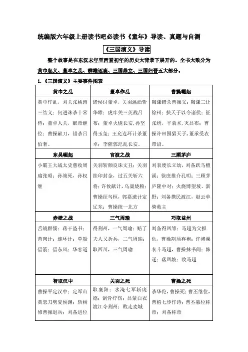 部编版小学语文六年级上册读书吧必读书《三国演义》导读、真题与自测