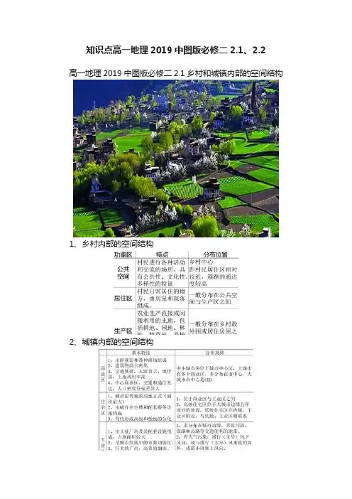知识点高一地理2019中图版必修二2.1、2.2
