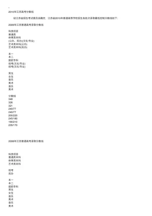 2010年江苏高考分数线