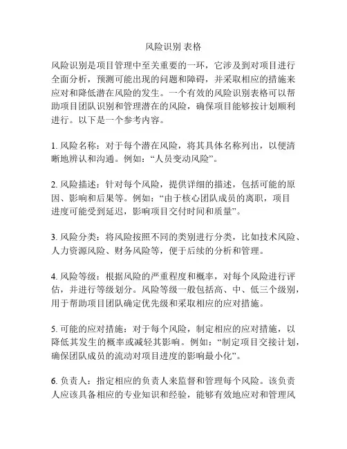 风险识别 表格