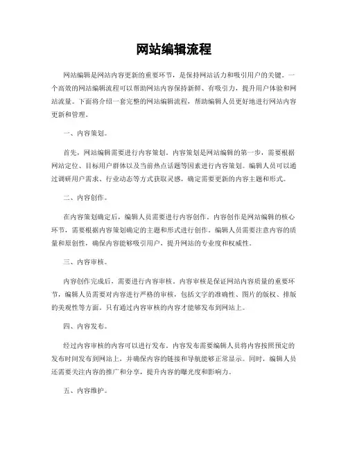 网站编辑流程